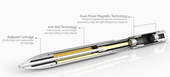 1562739734434403.png blob.png